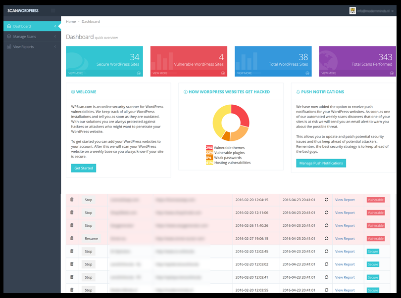 WP security plugin dashboard