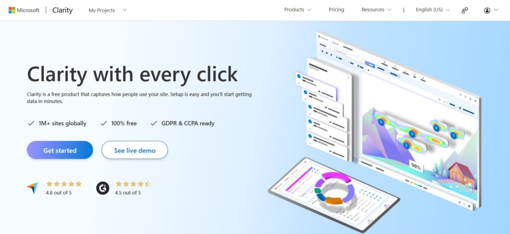 eCommerce CRO tool: Microsoft Clarity